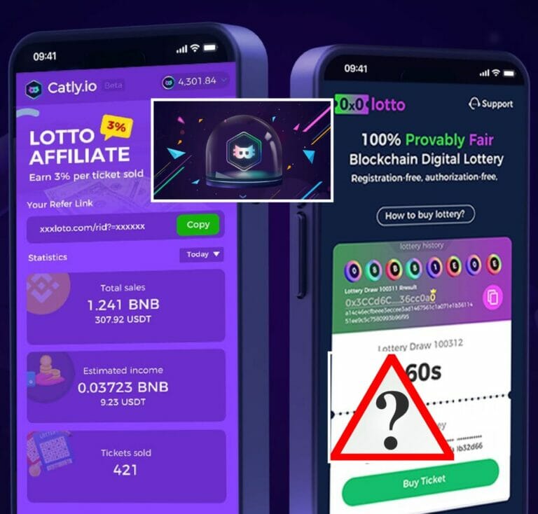 CATLY Halts Payment of Buyback Daily Rewards, Community in Panic