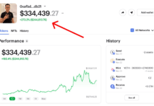 From $1,032 to $325,928: CZ Token’s Astounding 18-Hour Rally