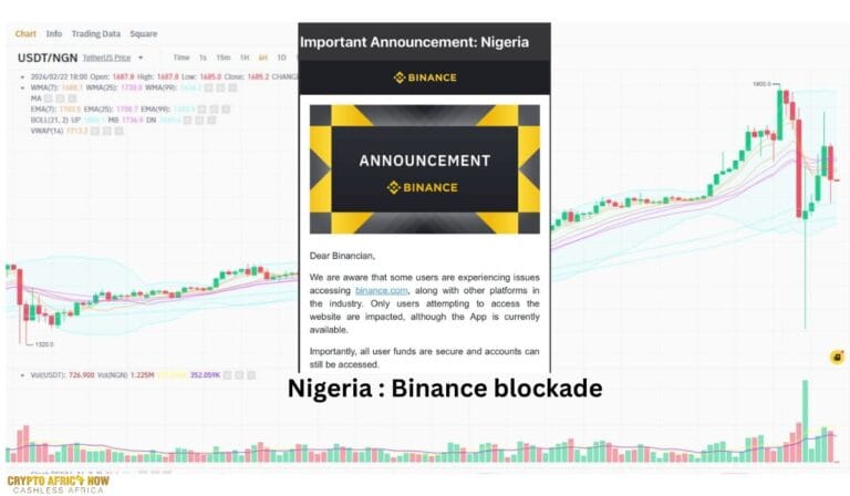 Nigeria crypto ban