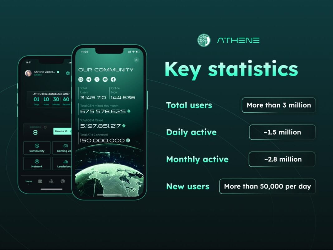 Rumours Swirl Athene Network's Listing Could Surpass 5 Per ATH